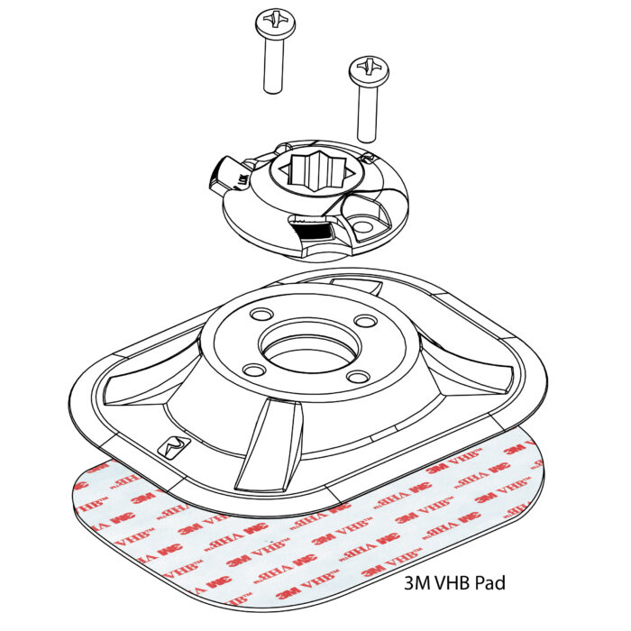 selbstklebendes Pad für Ribport